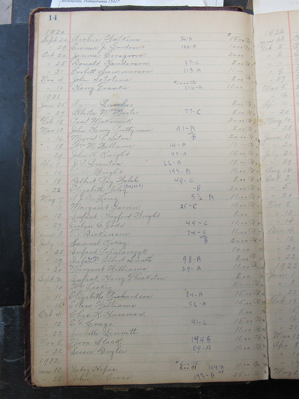 interment listing